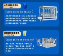 洗衣液灌裝機設備多少錢一臺